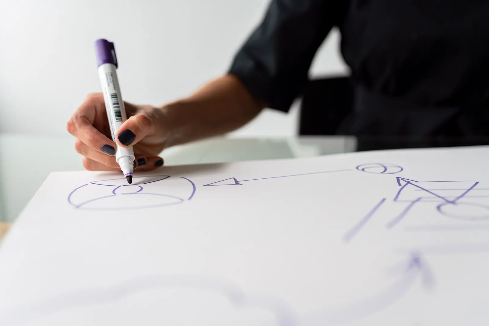 Engineering approach and technology architecture